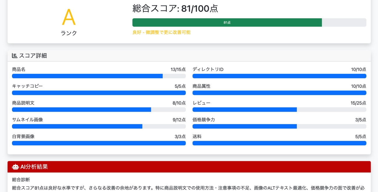 AI診断結果