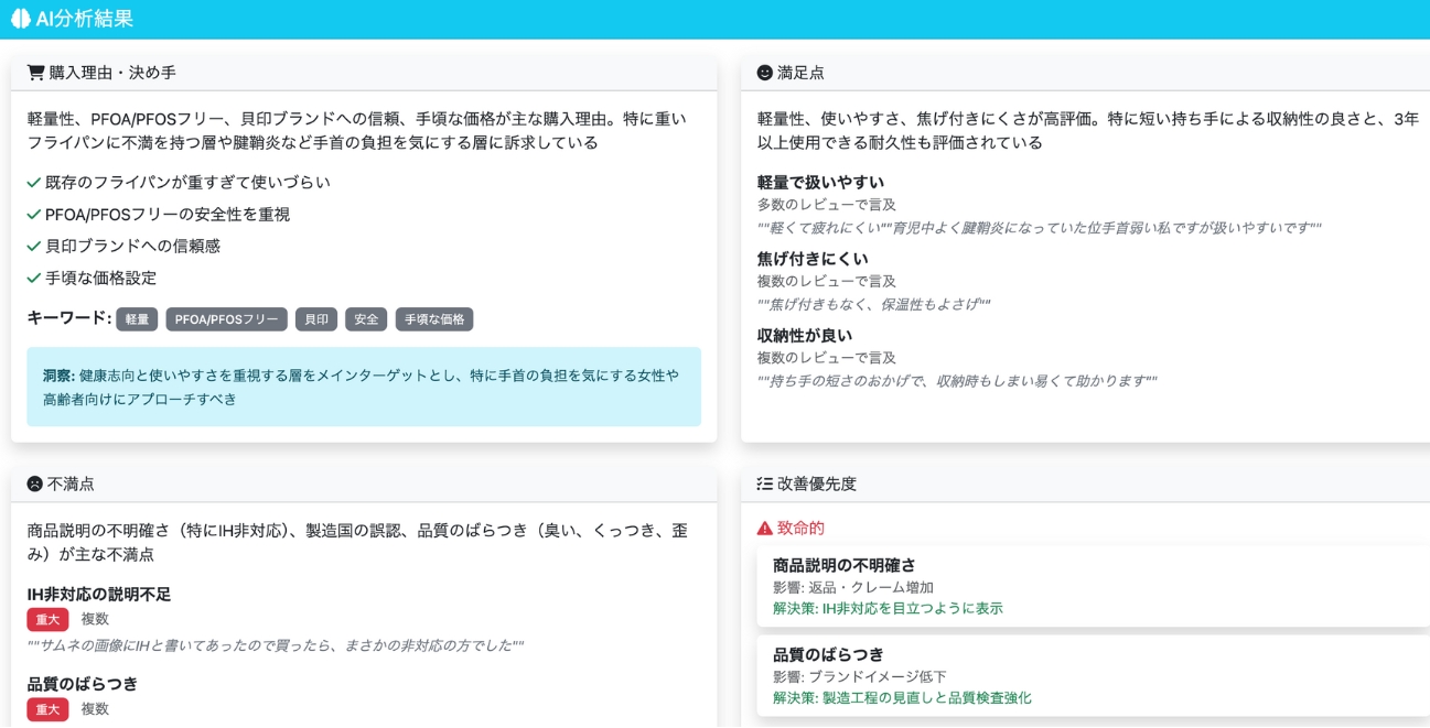 レビュー分析